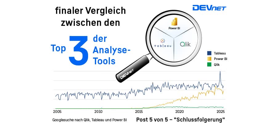 Comparison Analytic Tools - Final